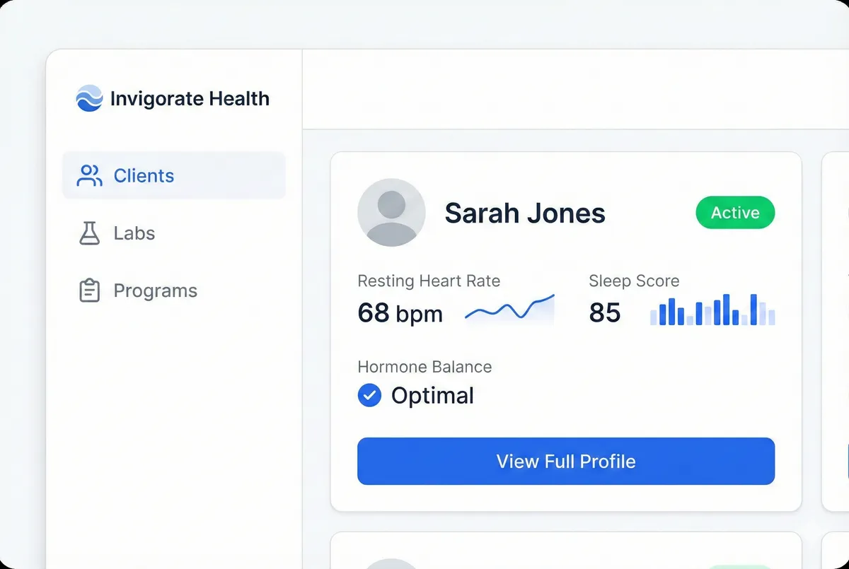 Invigorate Health platform client dashboard with labs and provider access
